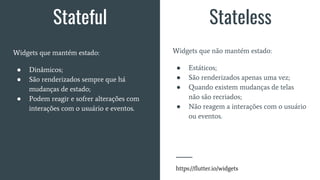 Stateful
https://flutter.io/widgets
Stateless
Widgets que não mantém estado:
● Estáticos;
● São renderizados apenas uma vez;
● Quando existem mudanças de telas
não são recriados;
● Não reagem a interações com o usuário
ou eventos.
Widgets que mantém estado:
● Dinâmicos;
● São renderizados sempre que há
mudanças de estado;
● Podem reagir e sofrer alterações com
interações com o usuário e eventos.
 