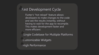Fast Development Cycle
Customizable Widgets
High Performance
Single Codebase for Multiple Platforms
Flutter provides a wid...