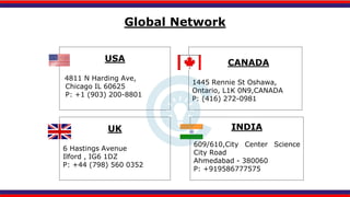 Global Network
USA
4811 N Harding Ave,
Chicago IL 60625
P: +1 (903) 200-8801
CANADA
1445 Rennie St Oshawa,
Ontario, L1K 0N9,CANADA
P: (416) 272-0981
INDIA
609/610,City Center Science
City Road
Ahmedabad - 380060
P: +919586777575
UK
6 Hastings Avenue
Ilford , IG6 1DZ
P: +44 (798) 560 0352
 
