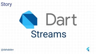 @dahabdev
Story
Streams
 