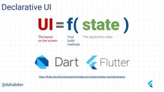 Declarative UI
@dahabdev
https://flutter.dev/docs/development/data-and-backend/state-mgmt/declarative
 