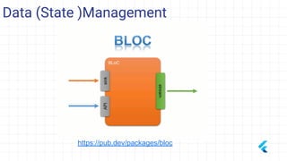 Data (State )Management
https://pub.dev/packages/bloc
 