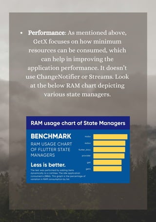 Performance: As mentioned above,
GetX focuses on how minimum
resources can be consumed, which
can help in improving the
application performance. It doesn’t
use ChangeNotifier or Streams. Look
at the below RAM chart depicting
various state managers.


 