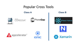 Popular Cross Tools
Class A Class B
 