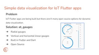 Flutter SV Meetup Oct 2022 - End to end encrypted IoT with Dart and ...