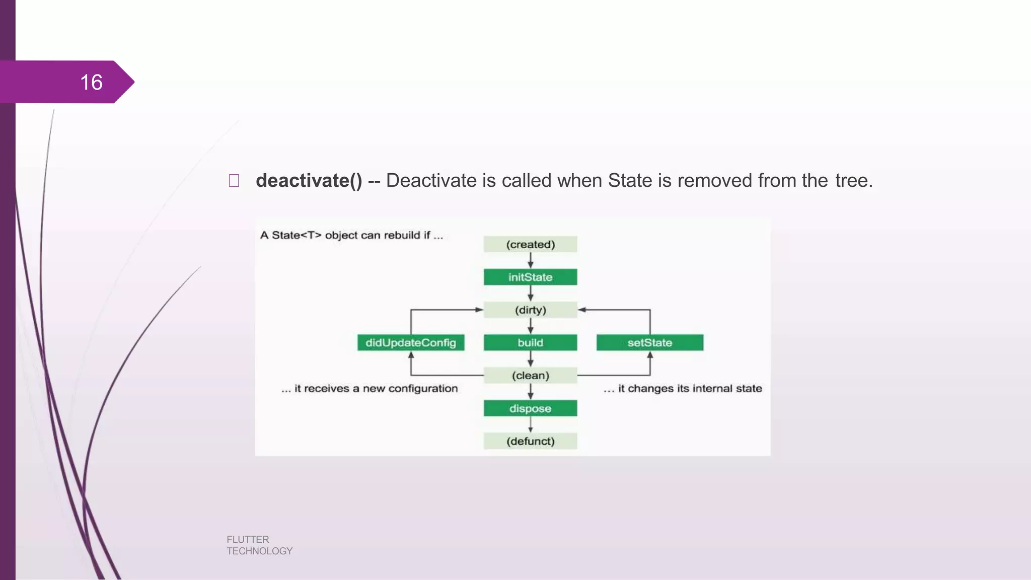 deactivate() -- Deactivate is called when State is removed from the tree. 16 FLUTTER TECHNOLOGY 