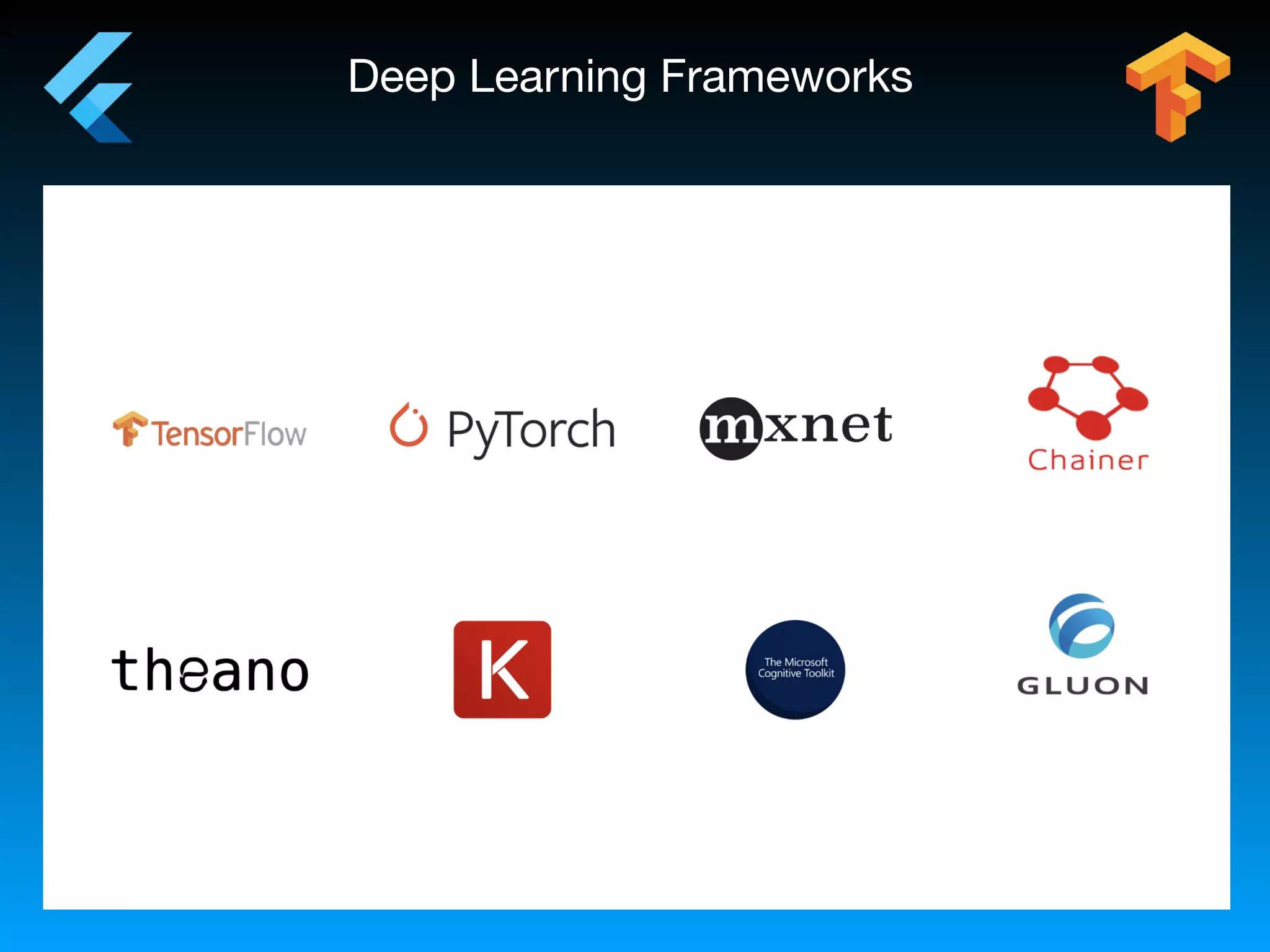 Deep Learning Frameworks
 