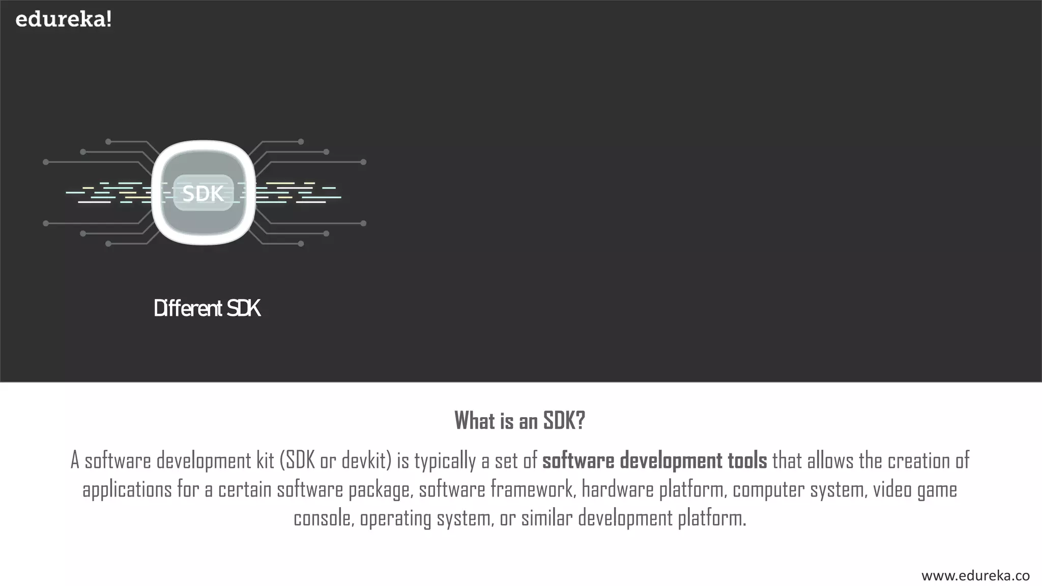 DifferentSDK
A software development kit (SDK or devkit) is typically a set of software development tools that allows the creation of
applications for a certain software package, software framework, hardware platform, computer system, video game
console, operating system, or similar development platform.
What is an SDK?
www.edureka.co
 