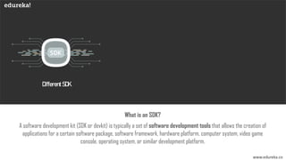 DifferentSDK
A software development kit (SDK or devkit) is typically a set of software development tools that allows the creation of
applications for a certain software package, software framework, hardware platform, computer system, video game
console, operating system, or similar development platform.
What is an SDK?
www.edureka.co
 