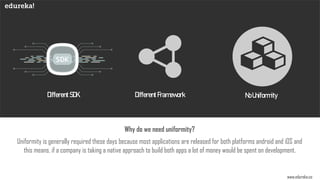 DifferentSDK DifferentFramework NoUniformity
Uniformity is generally required these days because most applications are released for both platforms android and iOS and
this means, if a company is taking a native approach to build both apps a lot of money would be spent on development.
Why do we need uniformity?
www.edureka.co
 