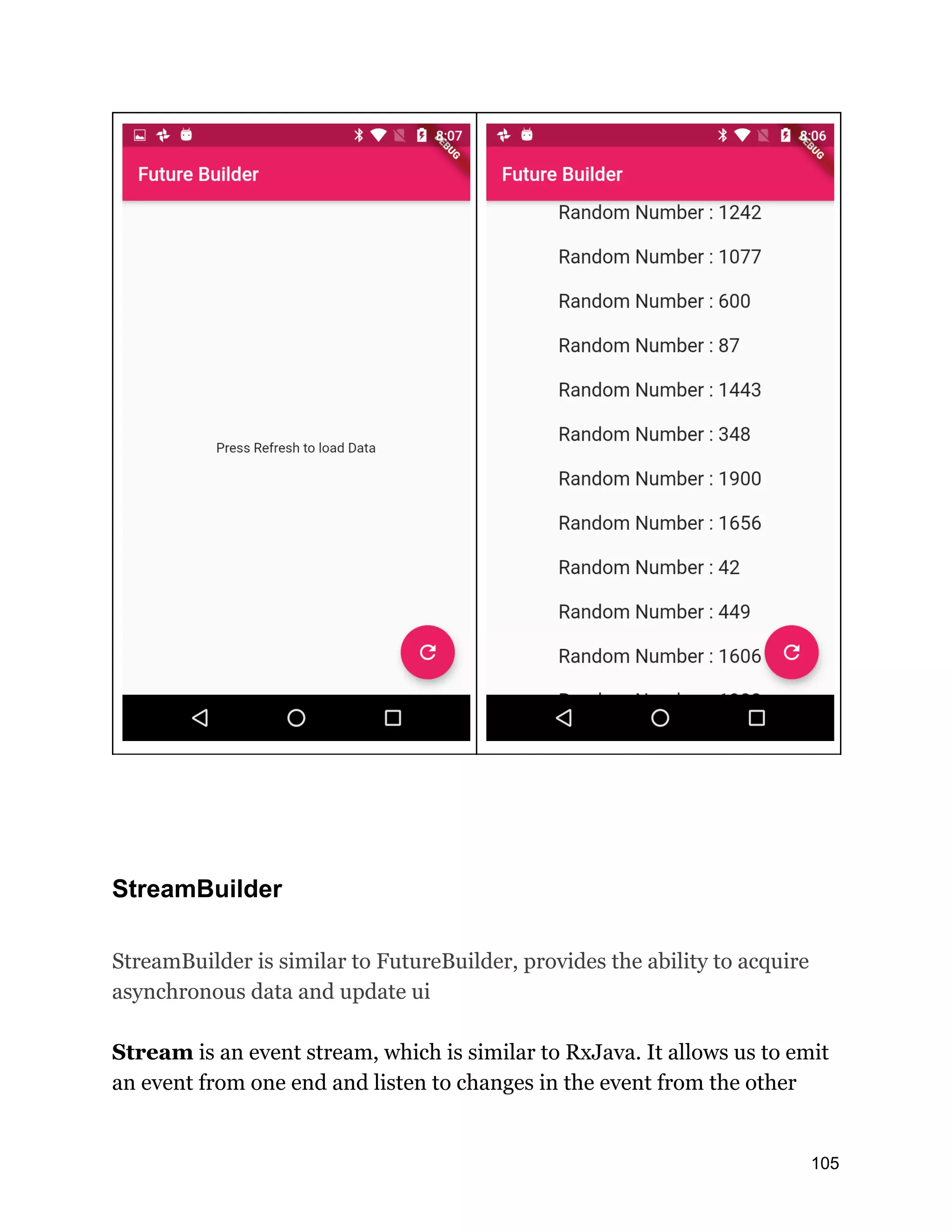 StreamBuilder StreamBuilder is similar to FutureBuilder, provides the ability to acquire asynchronous data and update ui Stream is an event stream, which is similar to RxJava. It allows us to emit an event from one end and listen to changes in the event from the other 105 