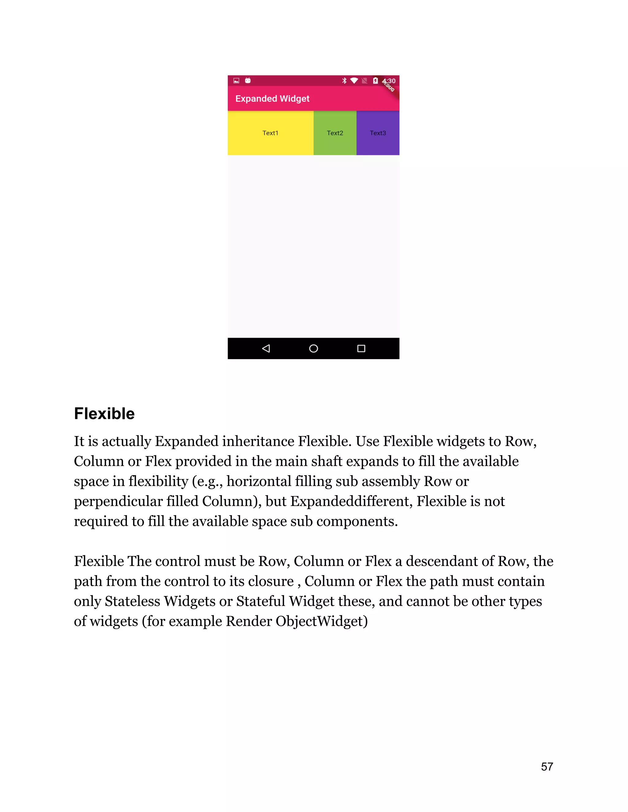 Flexible It is actually Expanded inheritance Flexible. Use Flexible widgets to Row, Column or Flex provided in the main shaft expands to fill the available space in flexibility (e.g., horizontal filling sub assembly Row or perpendicular filled Column), but Expandeddifferent, Flexible is not required to fill the available space sub components. Flexible The control must be Row, Column or Flex a descendant of Row, the path from the control to its closure , Column or Flex the path must contain only Stateless Widgets or Stateful Widget these, and cannot be other types of widgets (for example Render ObjectWidget) 57 