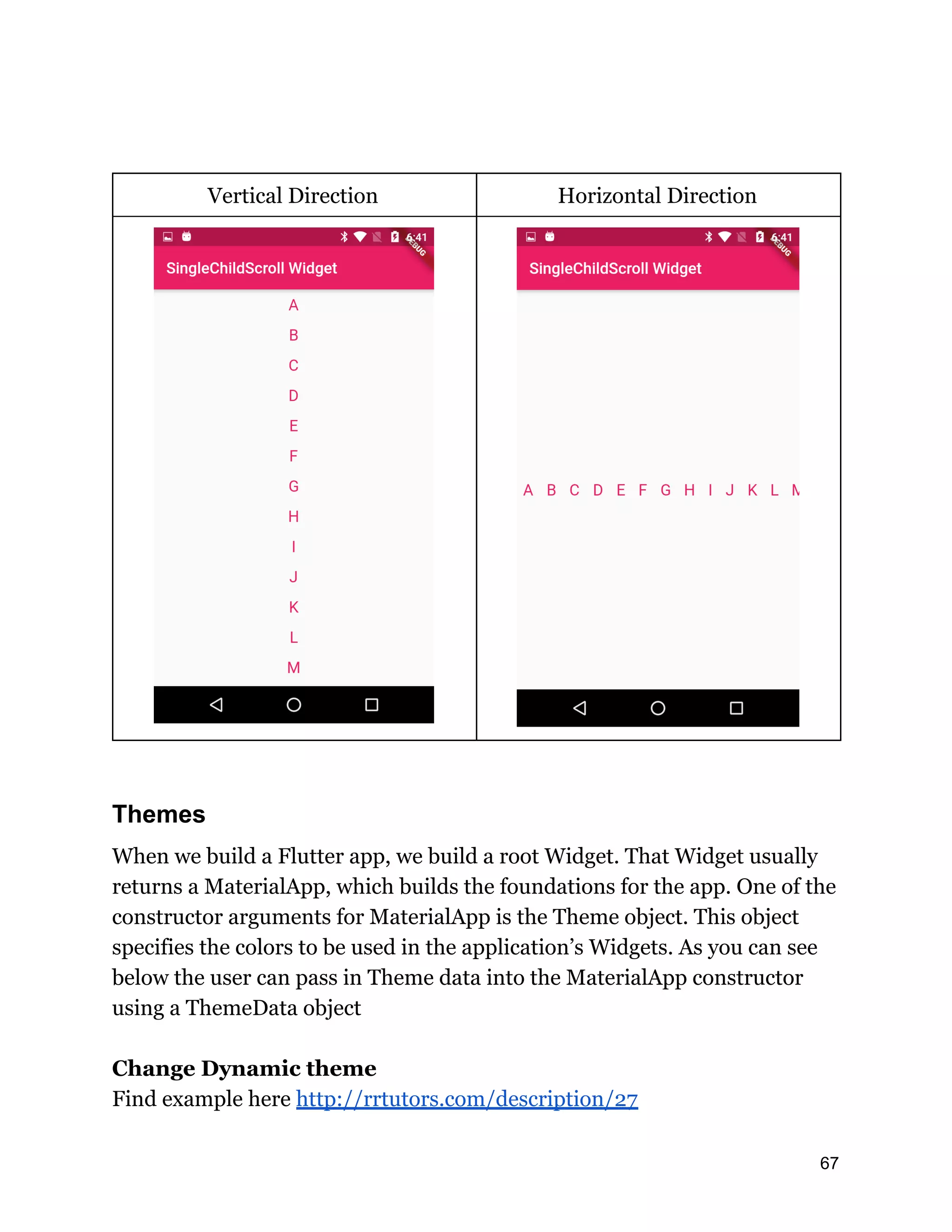 Vertical Direction Horizontal Direction Themes When we build a Flutter app, we build a root Widget. That Widget usually returns a MaterialApp, which builds the foundations for the app. One of the constructor arguments for MaterialApp is the Theme object. This object specifies the colors to be used in the application’s Widgets. As you can see below the user can pass in Theme data into the MaterialApp constructor using a ThemeData object Change Dynamic theme Find example here http://rrtutors.com/description/27 67 