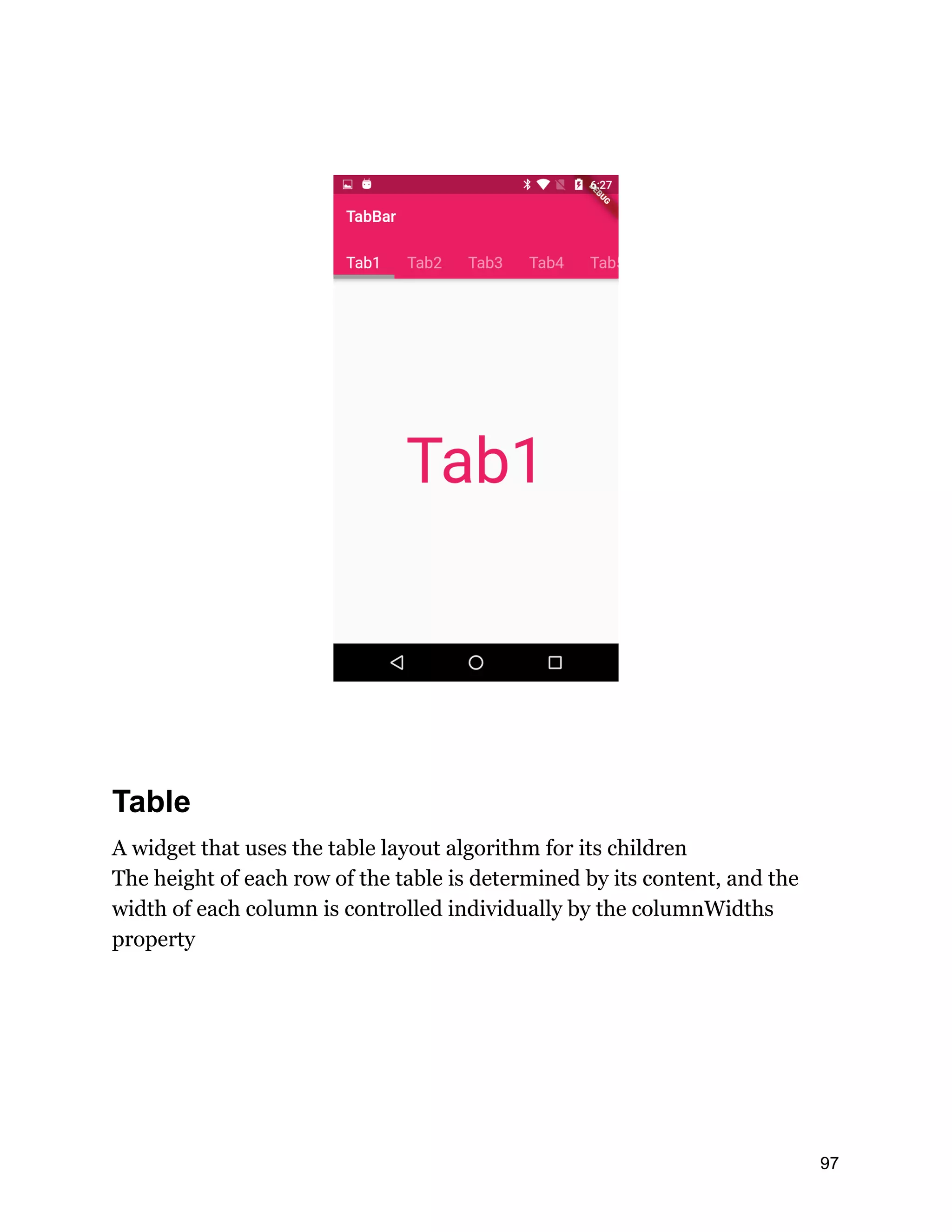 Table A widget that uses the table layout algorithm for its children The height of each row of the table is determined by its content, and the width of each column is controlled individually by the columnWidths property 97 