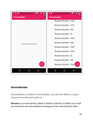 StreamBuilder
StreamBuilder is similar to FutureBuilder, provides the ability to acquire
asynchronous data and update ui
Stream is an event stream, which is similar to RxJava. It allows us to emit
an event from one end and listen to changes in the event from the other
105
 