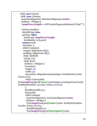 child: new Center(
child: new Column(
mainAxisAlignment: MainAxisAlignment.center,
children: <Widget>[
(mapNews.length==0)?CircularProgressIndicator():Text(""),
ListView.builder(
shrinkWrap: true,
primary: false,
itemCount: mapNews.length,
itemBuilder: (ctx,pos){
return Card(
elevation: 5,
child: Container(
margin: EdgeInsets.all(5),
padding: EdgeInsets.all(5),
child: InkWell(
onTap: (){},
child: Row(
children: <Widget>[
Container(
height: 50,
width: 50,
decoration: ShapeDecoration(shape: CircleBorder(),color:
Colors.pink),
child: Center(child:
Text(mapNews[pos]['name'].substring(0,1).toUpperCase(),style:
TextStyle(fontSize: 30,color: Colors.white),)),
),
SizedBox(width:15,),
Expanded(
child: Column(
crossAxisAlignment: CrossAxisAlignment.start,
children: <Widget>[
Text(mapNews[pos]['name'],style: TextStyle(fontSize:
18,color: Colors.black),),
SizedBox(height:5,),
Text(mapNews[pos]['description'],style:
130
 