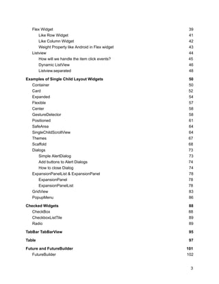 Flex Widget 39
Like Row Widget 41
Like Column Widget 42
Weight Property like Android in Flex widget 43
Listview 44
How will we handle the item click events? 45
Dynamic ListView 46
Listview.separated 48
Examples of Single Child Layout Widgets 50
Container 50
Card 52
Expanded 54
Flexible 57
Center 58
GestureDetector 58
Positioned 61
SafeArea 64
SingleChildScrollView 64
Themes 67
Scaffold 68
Dialogs 73
Simple AlertDialog 73
Add buttons to Alert Dialogs 74
How to close Dialog 74
ExpansionPanelList & ExpansionPanel 78
ExpansionPanel 78
ExpansionPanelList 78
GridView 83
PopupMenu 86
Checked Widgets 88
CheckBox 88
CheckboxListTile 89
Radio 89
TabBar TabBarView 95
Table 97
Future and FutureBuilder 101
FutureBuilder 102
3
 