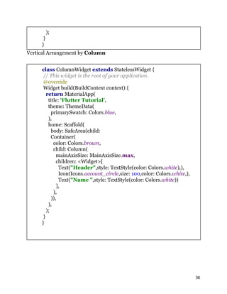 );
}
}
Vertical Arrangement by Column
class ColumnWidget extends StatelessWidget {
// This widget is the root of your application.
@override
Widget build(BuildContext context) {
return MaterialApp(
title: 'Flutter Tutorial',
theme: ThemeData(
primarySwatch: Colors.blue,
),
home: Scaffold(
body: SafeArea(child:
Container(
color: Colors.brown,
child: Column(
mainAxisSize: MainAxisSize.max,
children: <Widget>[
Text("Header",style: TextStyle(color: Colors.white),),
Icon(Icons.account_circle,size: 100,color: Colors.white,),
Text("Name ",style: TextStyle(color: Colors.white))
],
),
)),
),
);
}
}
36
 