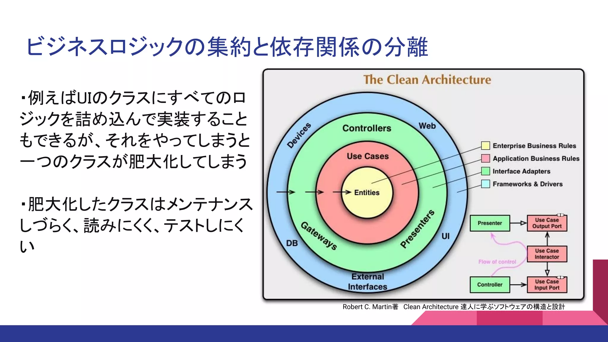 ビジネスロジックの集約と依存関係の分離
・例えばUIのクラスにすべてのロ
ジックを詰め込んで実装すること
もできるが、それをやってしまうと
一つのクラスが肥大化してしまう 
 
・肥大化したクラスはメンテナンス
しづらく、読みにくく、テストしにく
い 
Robert C. Martin著　Clean Architecture 達人に学ぶソフトウェアの構造と設計
 