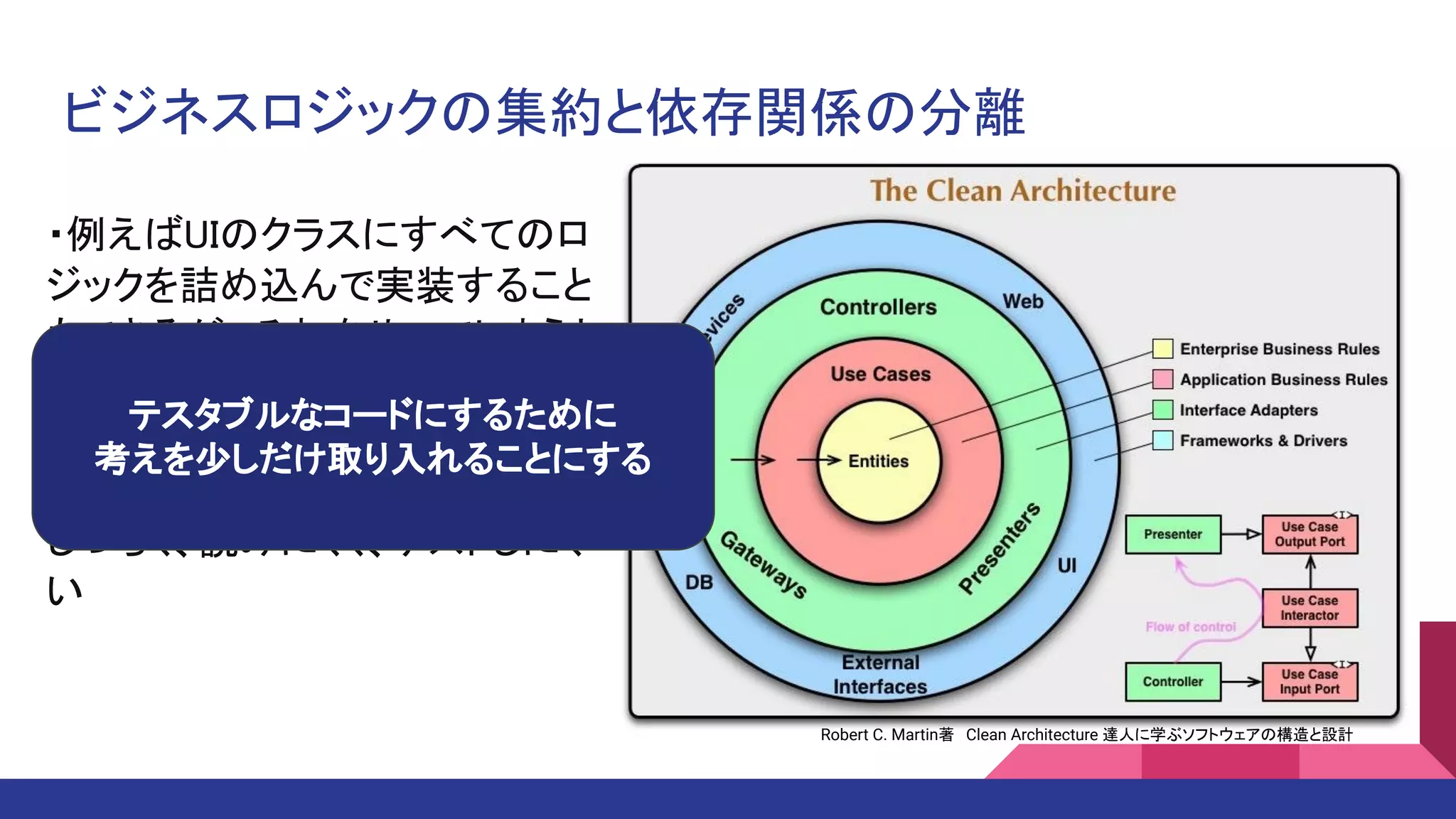 ビジネスロジックの集約と依存関係の分離
・例えばUIのクラスにすべてのロ
ジックを詰め込んで実装すること
もできるが、それをやってしまうと
一つのクラスが肥大化してしまう 
 
・肥大化したクラスはメンテナンス
しづらく、読みにくく、テストしにく
い 
Robert C. Martin著　Clean Architecture 達人に学ぶソフトウェアの構造と設計
テスタブルなコードにするために
考えを少しだけ取り入れることにする
 