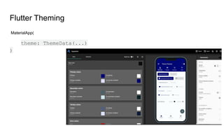 Flutter Theming
MaterialApp(
theme: ThemeData(...)
)
 