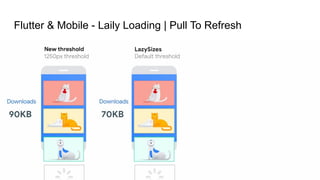 Flutter & Mobile - Laily Loading | Pull To Refresh
 