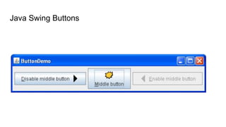 Java Swing Buttons
 
