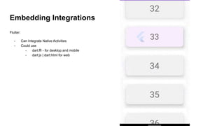 Embedding Integrations
Flutter:
- Can Integrate Native Activities
- Could use
- dart:ffi - for desktop and mobile
- dart:js | dart:html for web
 