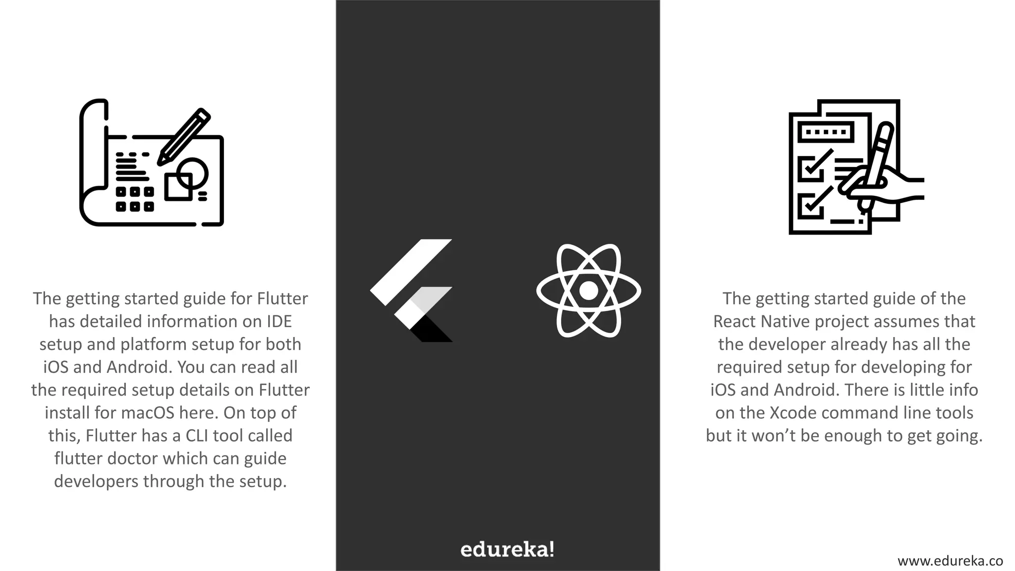 www.edureka.co
The getting started guide for Flutter
has detailed information on IDE
setup and platform setup for both
iOS and Android. You can read all
the required setup details on Flutter
install for macOS here. On top of
this, Flutter has a CLI tool called
flutter doctor which can guide
developers through the setup.
The getting started guide of the
React Native project assumes that
the developer already has all the
required setup for developing for
iOS and Android. There is little info
on the Xcode command line tools
but it won’t be enough to get going.
 