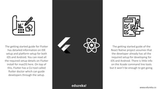 www.edureka.co
The getting started guide for Flutter
has detailed information on IDE
setup and platform setup for both
iOS and Android. You can read all
the required setup details on Flutter
install for macOS here. On top of
this, Flutter has a CLI tool called
flutter doctor which can guide
developers through the setup.
The getting started guide of the
React Native project assumes that
the developer already has all the
required setup for developing for
iOS and Android. There is little info
on the Xcode command line tools
but it won’t be enough to get going.
 