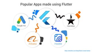 https://devathon.com/blog/flutter-vs-react-native/
 