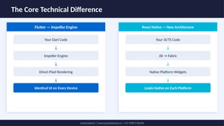 Flutter vs React Native: Best Mobile App Framework in 2026 | PPTX