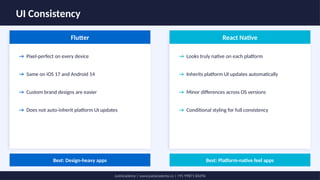 Flutter vs React Native: Best Mobile App Framework in 2026 | PPTX