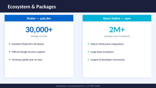 Flutter vs React Native: Best Mobile App Framework in 2026 | PPTX