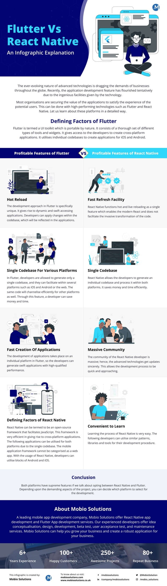 Flutter Vs React Native An Infographic Explanation.pdf