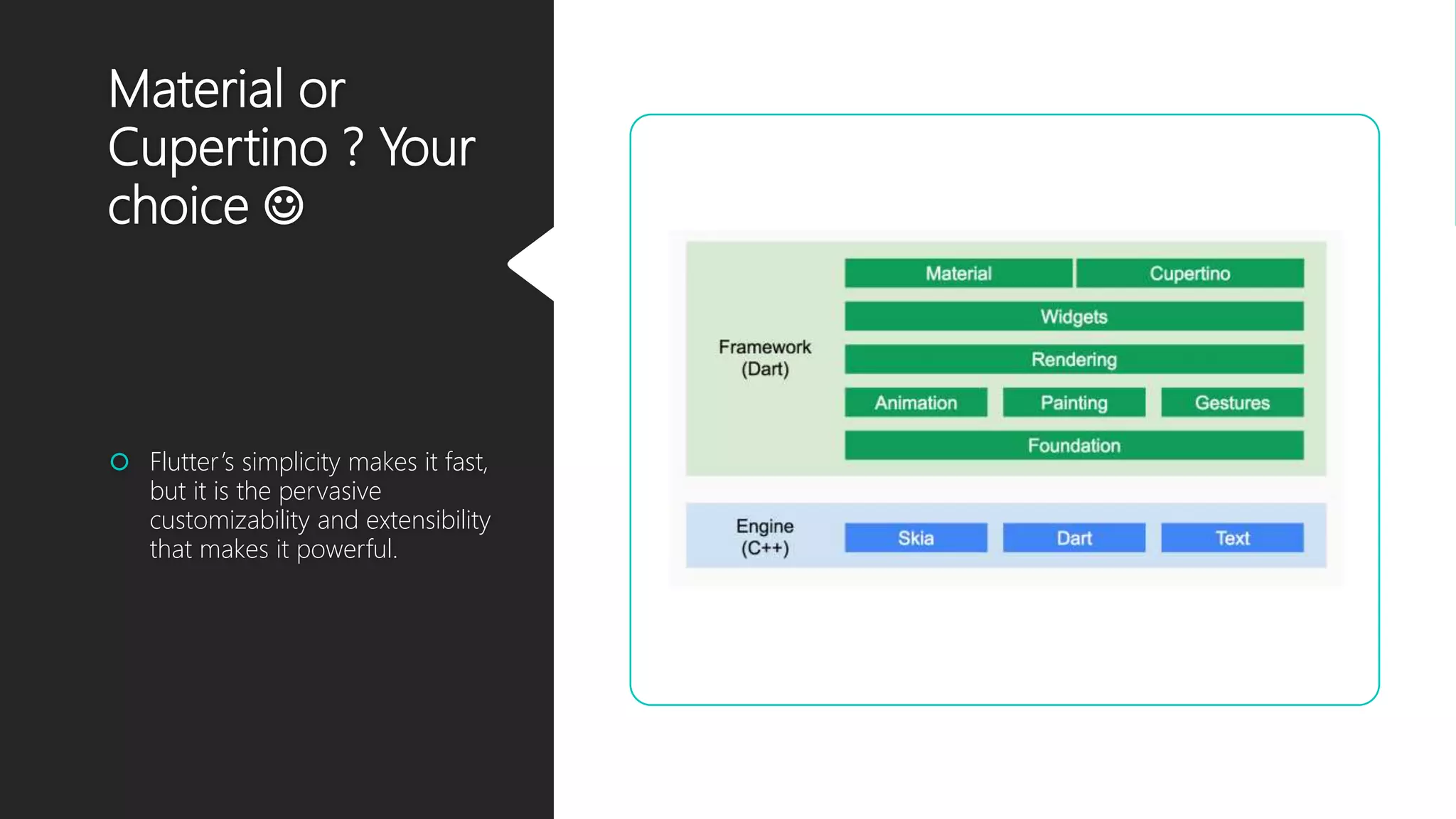Material or Cupertino ? Your choice   Flutter’s simplicity makes it fast, but it is the pervasive customizability and extensibility that makes it powerful. 