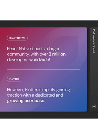 Flutter vs React Native detailed comparision | PDF