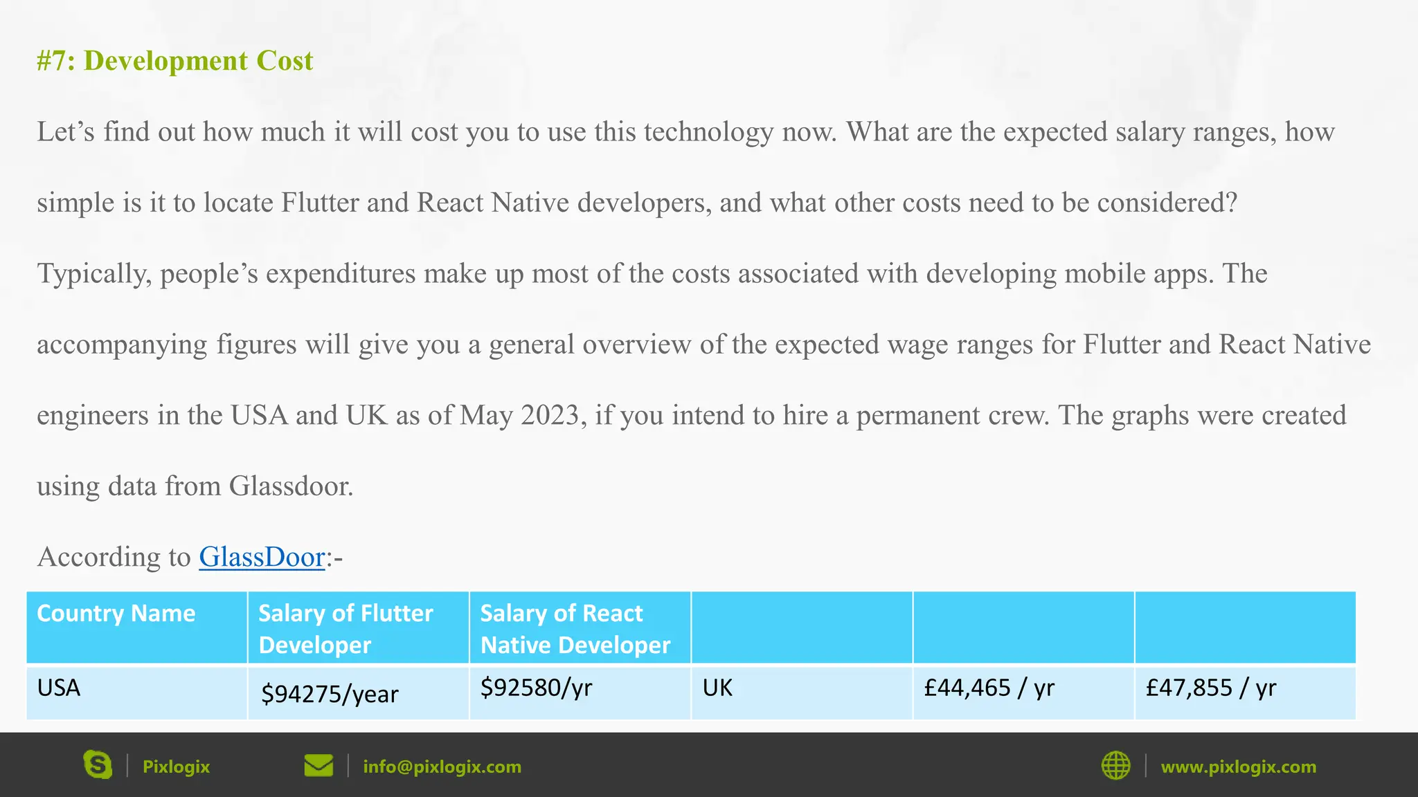 Pixlogix info@pixlogix.com www.pixlogix.com #7: Development Cost Let’s find out how much it will cost you to use this technology now. What are the expected salary ranges, how simple is it to locate Flutter and React Native developers, and what other costs need to be considered? Typically, people’s expenditures make up most of the costs associated with developing mobile apps. The accompanying figures will give you a general overview of the expected wage ranges for Flutter and React Native engineers in the USA and UK as of May 2023, if you intend to hire a permanent crew. The graphs were created using data from Glassdoor. According to GlassDoor:- Country Name Salary of Flutter Developer Salary of React Native Developer USA $94275/year $92580/yr UK £44,465 / yr £47,855 / yr 