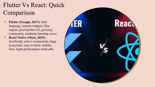 Flutter Vs React: Quick
Comparison
• Flutter (Google, 2017): Dart
language, custom widgets, Skia
engine, pixel-perfect UI, growing
community, moderate learning curve.
• React Native (Meta, 2015):
JavaScript, native components, large
ecosystem, easy to learn, mobile-
first, slight performance trade-offs.
 