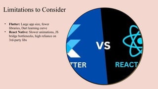 Limitations to Consider
• Flutter: Large app size, fewer
libraries, Dart learning curve
• React Native: Slower animations, JS
bridge bottlenecks, high reliance on
3rd-party libs
 