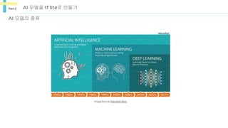 FLUTTER with AI tensorflow lite.pptx