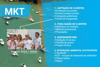 MKT
1. CAPTAÇÃO DE CLIENTES
# Promoção em eventos
# Eventos sociais no hotel
# Campanha publicitaria
# Evento de inauguração
2. FIDELIZAÇÃO DE CLIENTES
# Referência em hotelaria
# Material promocional
# Premiações
3. ENDOMARKETING
# Avaliação de serviço
# Planilha de pontos
# Preparo técnico
4. INTEGRAÇÃO AMBIENTAL SUSTENTÁVEIS
# Ventilação
# ETE – estação de tratamento de enﬂuentes
# Placas solares
# Balsas
Amaury Junior + AtoresFoto: http://amauryjr.com.br/
 