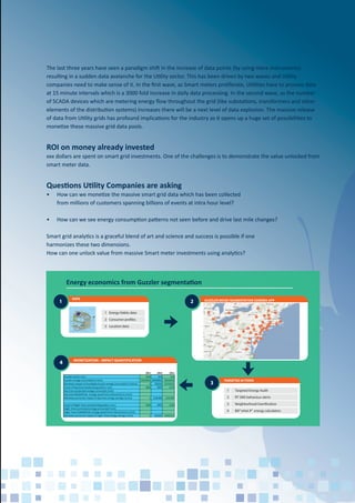 The last three years have seen a paradigm shift in the increase of data points (by using more instruments)
resulting in a sudden data avalanche for the Utility sector. This has been driven by two waves and Utility
companies need to make sense of it. In the ﬁrst wave, as Smart meters proliferate, Utilities have to process data
at 15 minute intervals which is a 3000 fold increase in daily data processing. In the second wave, as the number
of SCADA devices which are metering energy ﬂow throughout the grid (like substations, transformers and other
elements of the distribution systems) increases there will be a next level of data explosion. The massive release
of data from Utility grids has profound implications for the industry as it opens up a huge set of possibilities to
monetize these massive grid data pools.
ROI on money already invested
xxx dollars are spent on smart grid investments. One of the challenges is to demonstrate the value unlocked from
smart meter data.
Questions Utility Companies are asking
• How can we monetize the massive smart grid data which has been collected
from millions of customers spanning billions of events at intra hour level?
• How can we see energy consumption patterns not seen before and drive last mile changes?
Smart grid analytics is a graceful blend of art and science and success is possible if one
harmonizes these two dimensions.
How can one unlock value from massive Smart meter investments using analytics?
1
Energy economics from Guzzler segmentation
DATA
1 Energy Habits data
2 Consumer profiles
3 Location data
TARGETED ACTIONS
3
1 Targeted Energy Audit
2 RT SMS behaviour alerts
3 Neighborhood Gamification
4 Bill“what if” energy calculators
4
2 GUZZLER MICRO SEGMENTATION CEREBRA APP
MONETIZATION – IMPACT QUANTIFICATION
 