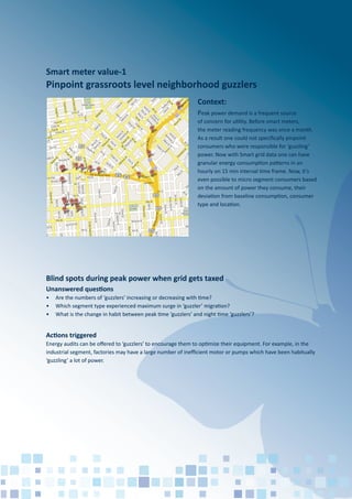Context:
Peak power demand is a frequent source
of concern for utility. Before smart meters,
the meter reading frequency was once a month.
As a result one could not speciﬁcally pinpoint
consumers who were responsible for ‘guzzling’
power. Now with Smart grid data one can have
granular energy consumption patterns in an
hourly on 15 min interval time frame. Now, it’s
even possible to micro segment consumers based
on the amount of power they consume, their
deviation from baseline consumption, consumer
type and location.
Unanswered questions
• Are the numbers of ‘guzzlers’ increasing or decreasing with time?
• Which segment type experienced maximum surge in ‘guzzler’ migration?
• What is the change in habit between peak time ‘guzzlers’ and night time ‘guzzlers’?
Actions triggered
Energy audits can be oﬀered to ‘guzzlers’ to encourage them to optimize their equipment. For example, in the
industrial segment, factories may have a large number of ineﬃcient motor or pumps which have been habitually
‘guzzling’ a lot of power.
Smart meter value-1
Pinpoint grassroots level neighborhood guzzlers
Blind spots during peak power when grid gets taxed
 