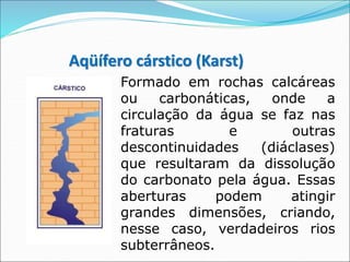 Formado em rochas calcáreas
ou carbonáticas, onde a
circulação da água se faz nas
fraturas e outras
descontinuidades (diáclases)
que resultaram da dissolução
do carbonato pela água. Essas
aberturas podem atingir
grandes dimensões, criando,
nesse caso, verdadeiros rios
subterrâneos.
Aqüífero cárstico (Karst)
 