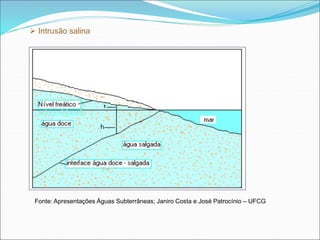 Fonte: Apresentações Águas Subterrâneas; Janiro Costa e José Patrocínio – UFCG
 Intrusão salina
 