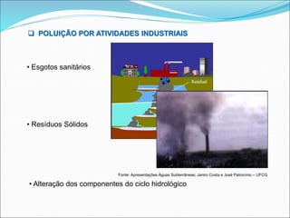  POLUIÇÃO POR ATIVIDADES INDUSTRIAIS
• Esgotos sanitários
• Resíduos Sólidos
• Alteração dos componentes do ciclo hidrológico
Fonte: Apresentações Águas Subterrâneas; Janiro Costa e José Patrocínio – UFCG
 