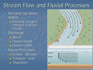 Fluvial Geomorphology | PDF