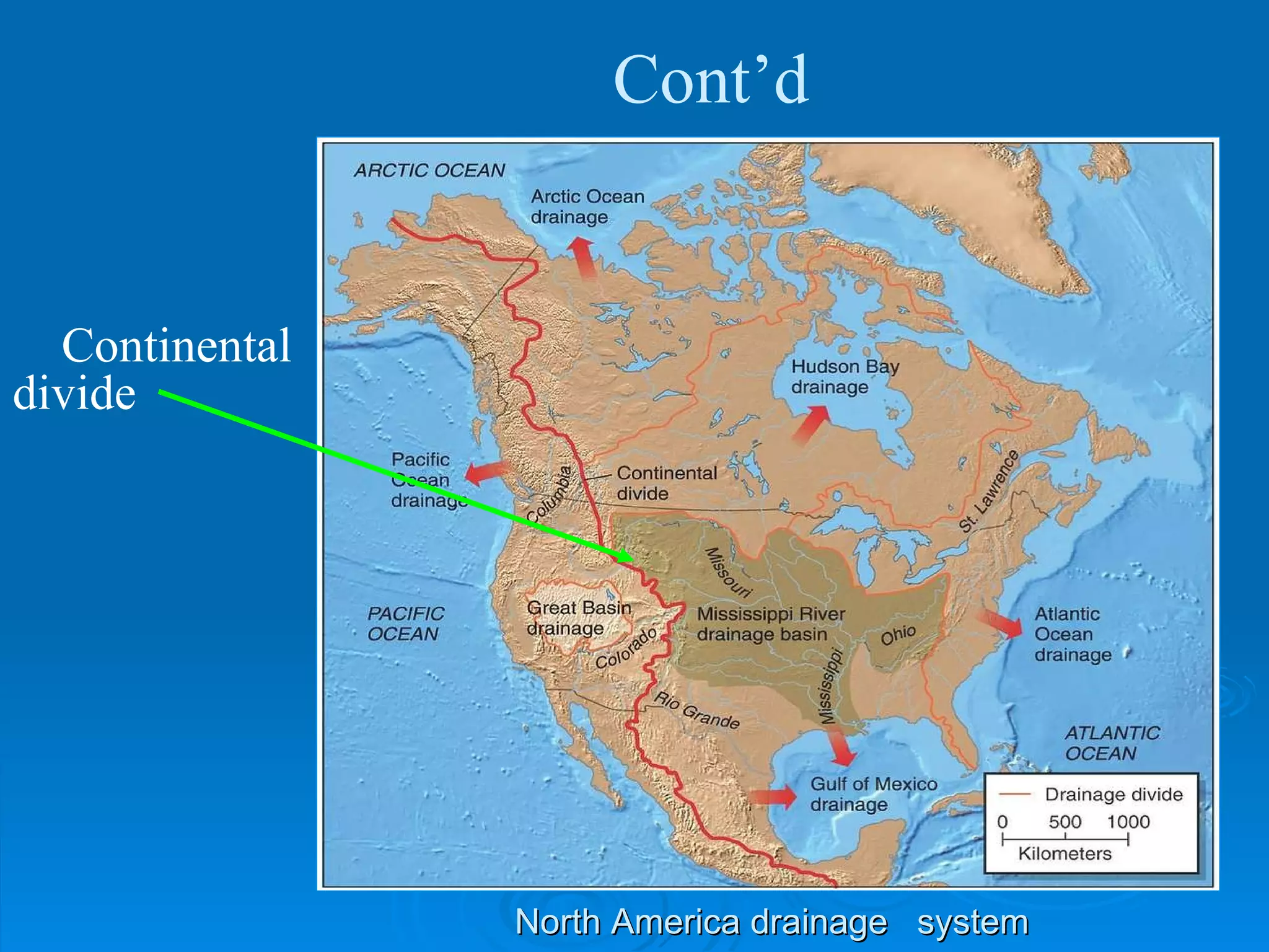 North America drainage  system Continental divide  Cont’d 