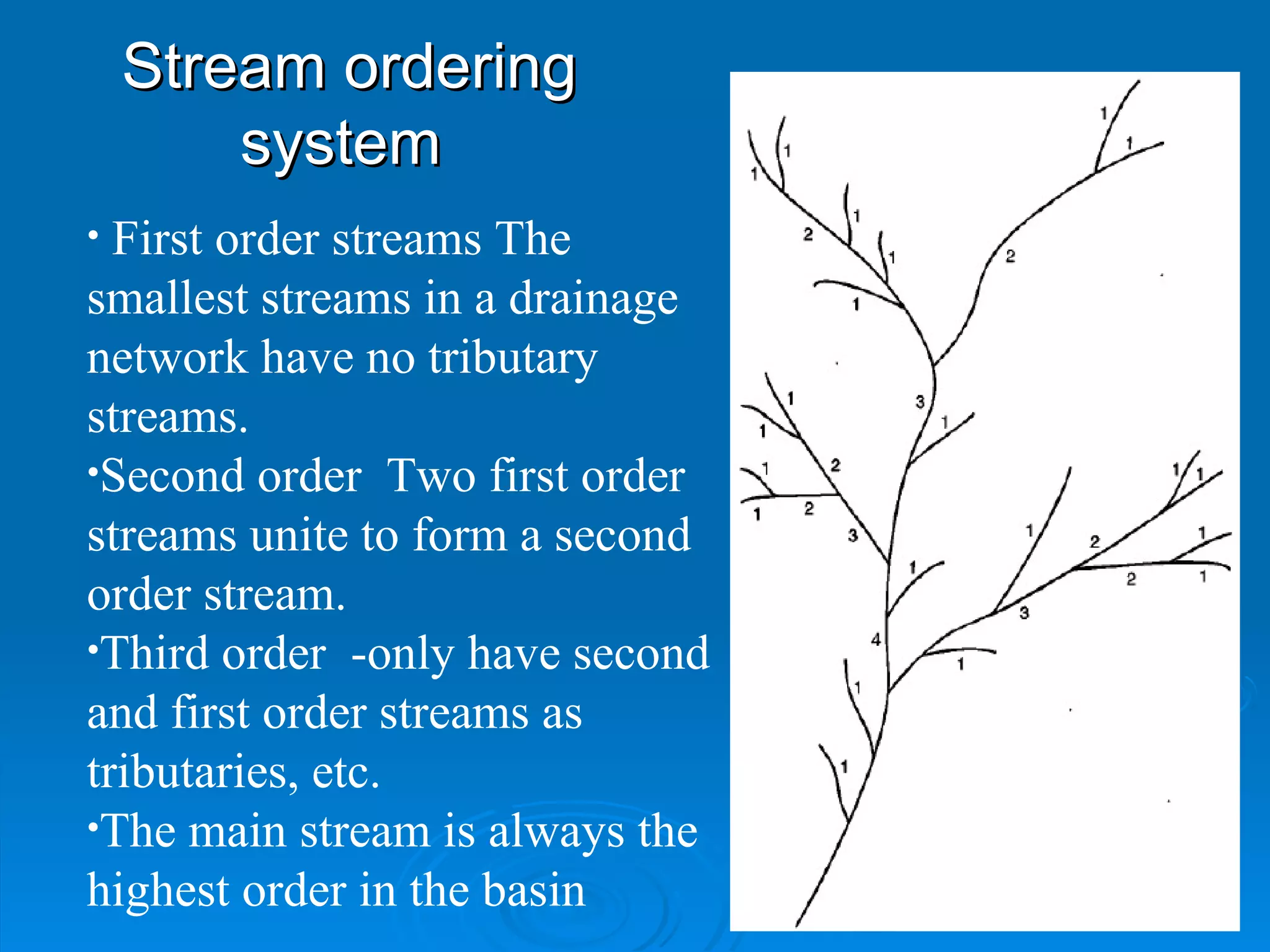 Stream ordering system  First order streams The smallest streams in a drainage network have no tributary streams. Second order  Two first order streams unite to form a second order stream.  Third order  -only have second and first order streams as tributaries, etc.  The main stream is always the highest order in the basin 